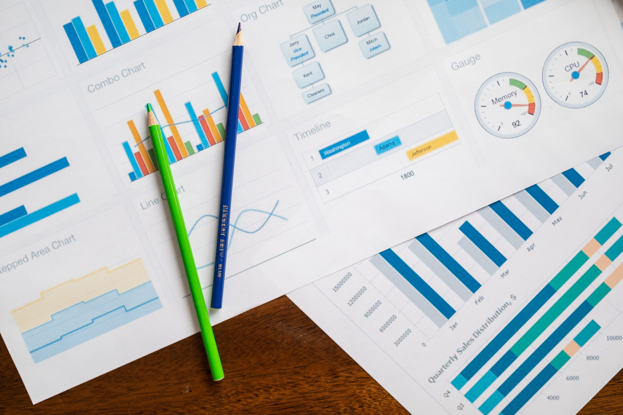 You are currently viewing How to Find the Right Compensation Survey Company in Chennai for Your Business